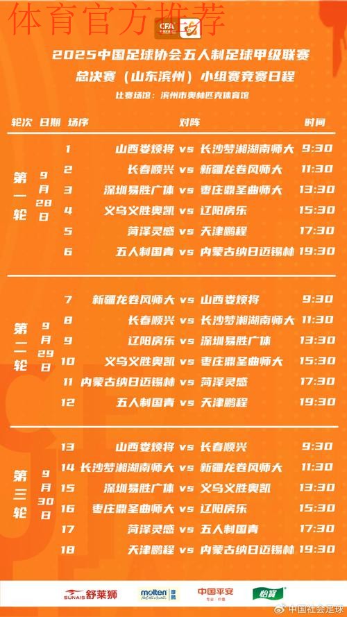 2025五甲总决赛在山东滨州开赛 12支队伍竞逐冠军